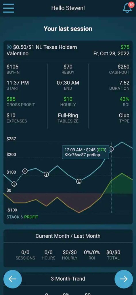 Poker Bankroll Tracker