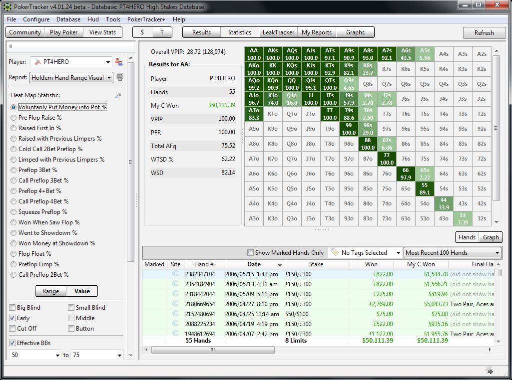 Poker Tracker4のツール画面